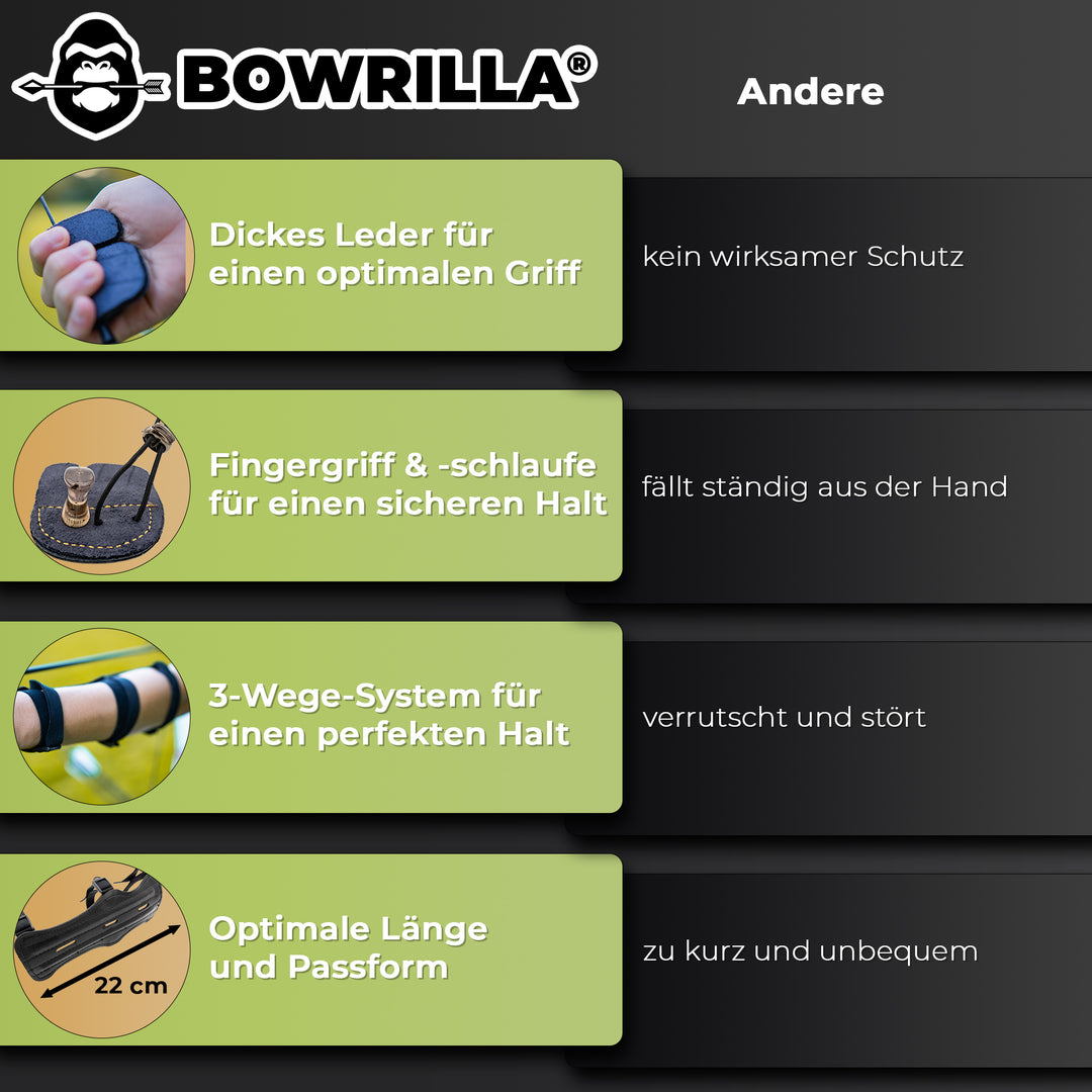 Armschutz und Fingertab Set für Kinder 6 bis 15 Jahre