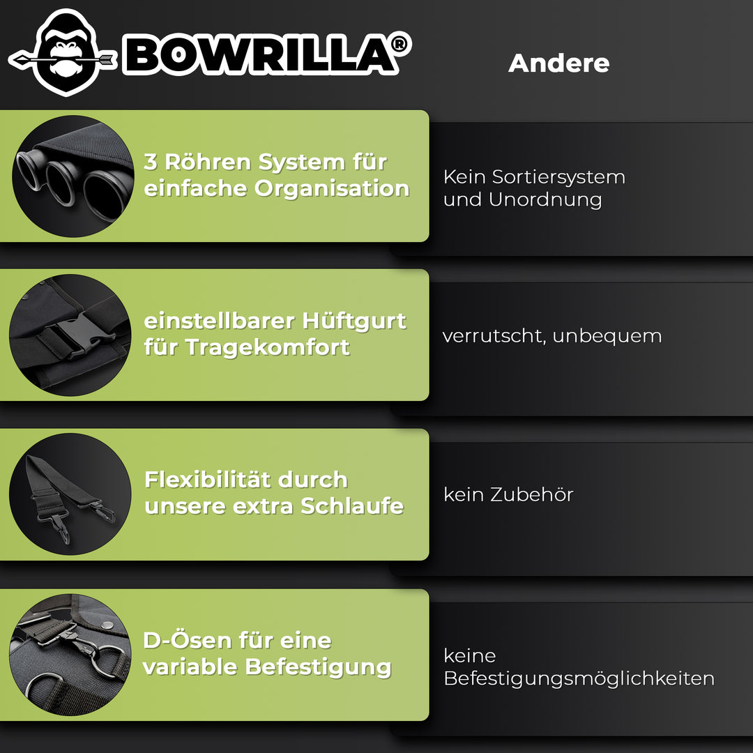 Köcher mit verstellbarem Gurt und 3 Röhren