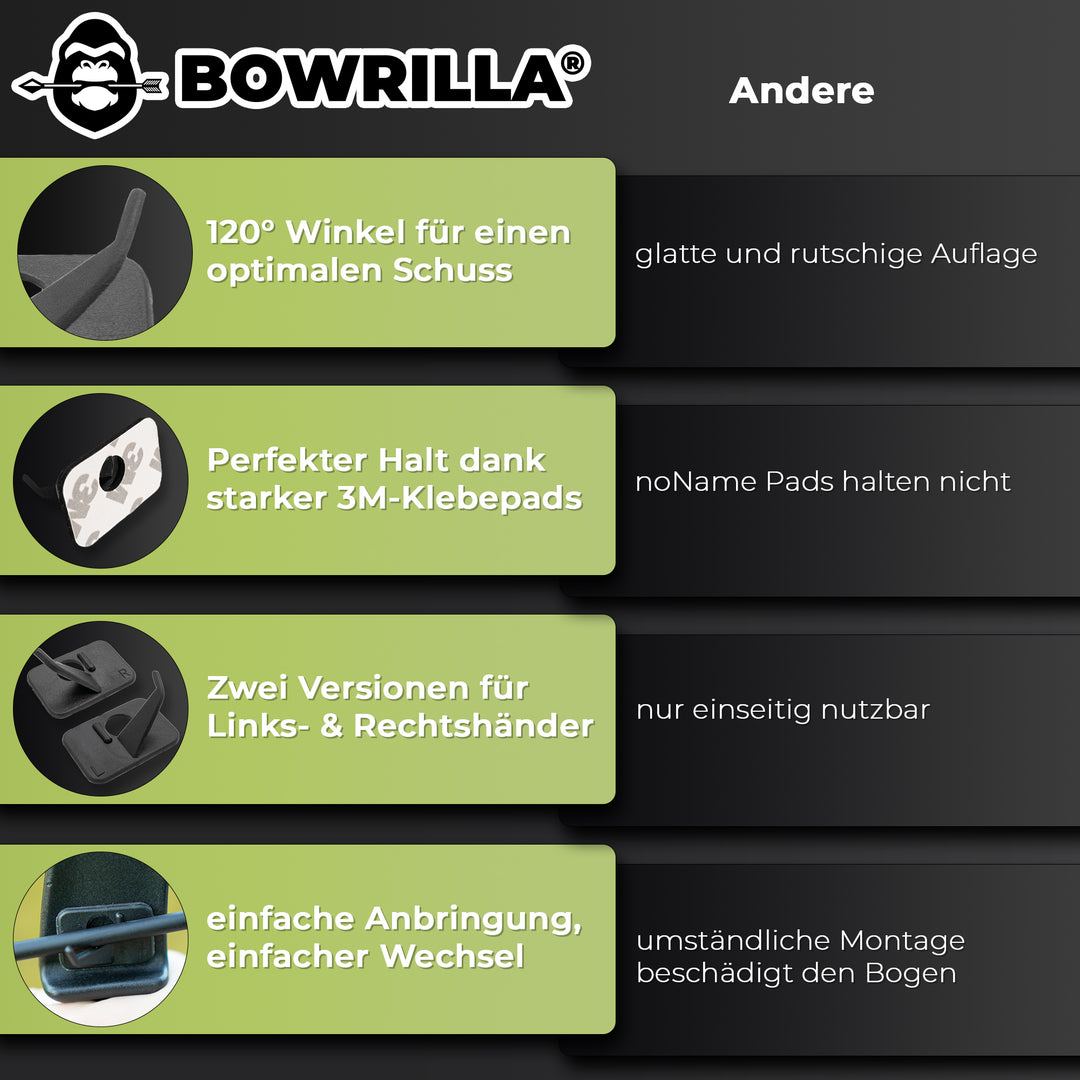 6 Stk. Pfeilauflage aus Kunststoff, universell und selbstklebend