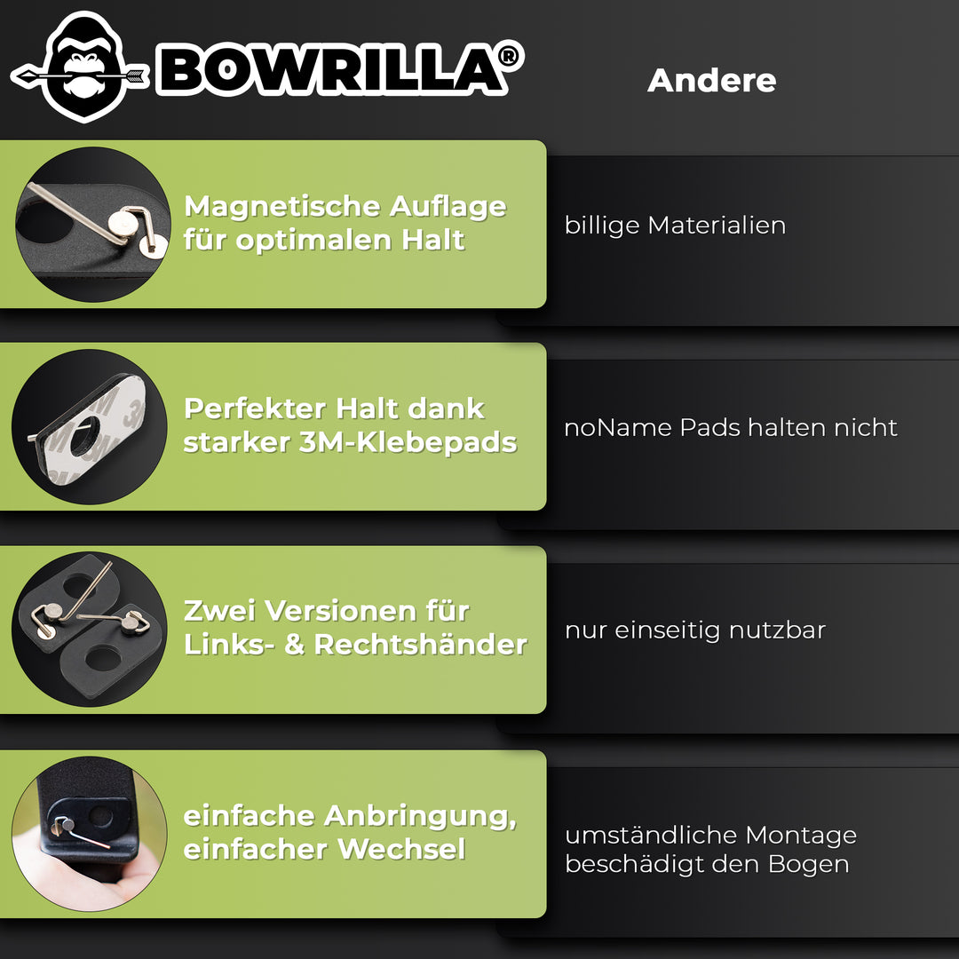 6 Stk. magnetische Pfeilauflage aus Edelstahl, universell und selbstklebend