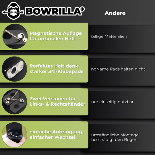 6 Stk. magnetische Pfeilauflage aus Edelstahl, universell und selbstklebend
